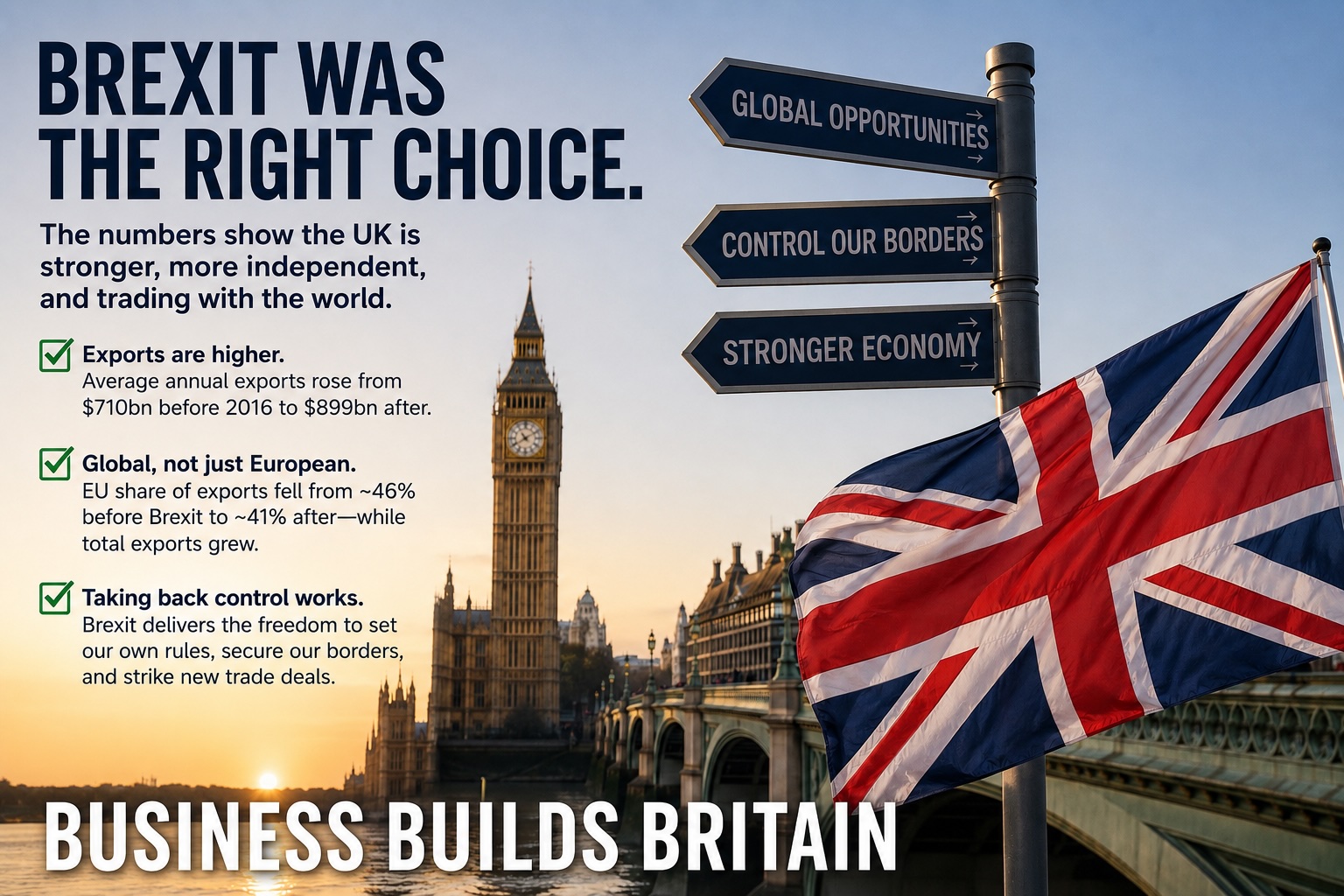 Brexit boosts business – Business Builds Britain