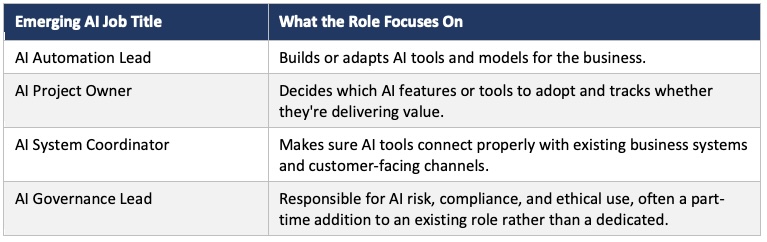 AI roles